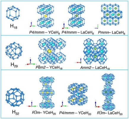 Yttrium Applications in High-Temperature Superconductivity and Advanced Ceramics!