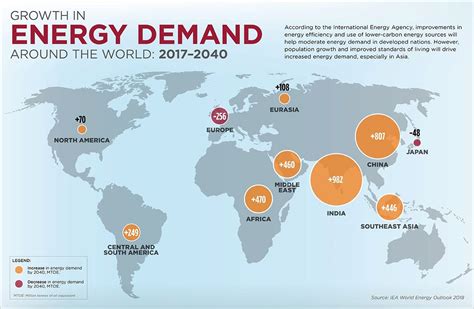  Elektrolyytti: Uusienergian Aiheuttama Vallankumous Energiataloudessa!