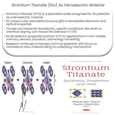 Strontium Titanate: Kestävä materiaali energiataloudelle ja optoelektroniikkaan?